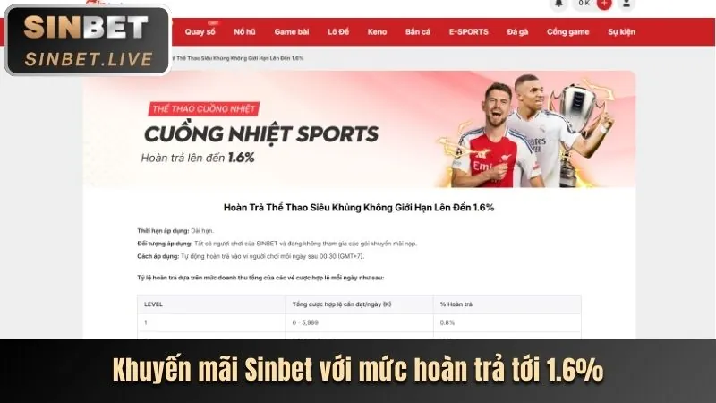 Khuyến mãi chào mừng thành viên mới tại VVVWIN Nổ Hũ